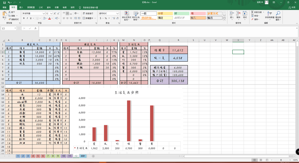【理財】記帳Excel 小幫手 只要每天花一點點時間輸入就好囉！(2020.08.16 更新載點)