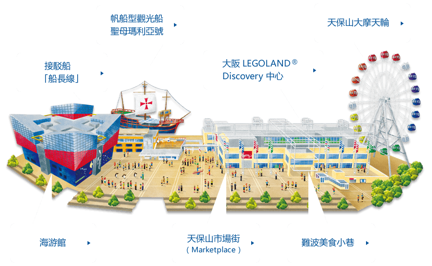 【日本】大阪海遊館｜必看動物明星、門票優惠、交通、美食全攻略